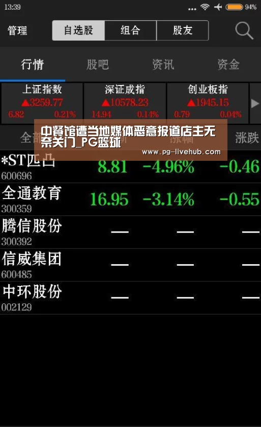 中餐馆遭当地媒体恶意报道店主无奈关门_PG篮球(图1) PG篮球