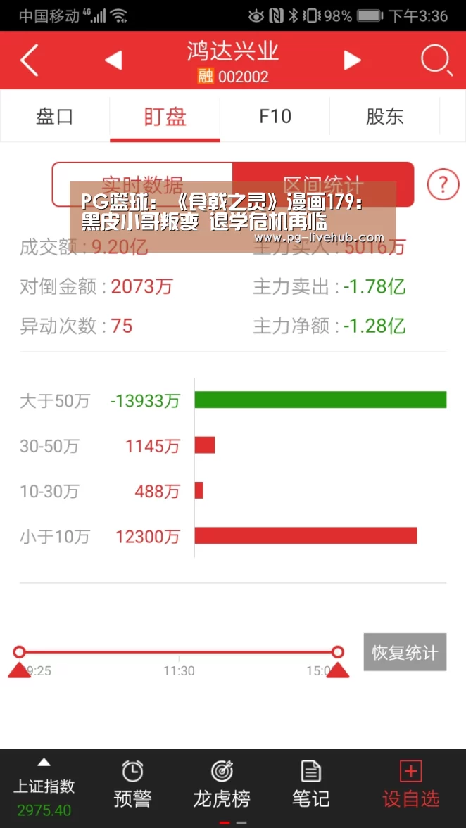 PG篮球:《食戟之灵》漫画179:黑皮小哥叛变 退学危机再临(图2) PG体育