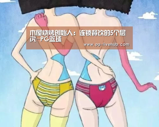 木屋烧烤创始人:连锁餐饮的5个层次-PG篮球(图3) PG竞猜